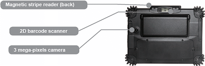 DT392_scan_cam_mtr